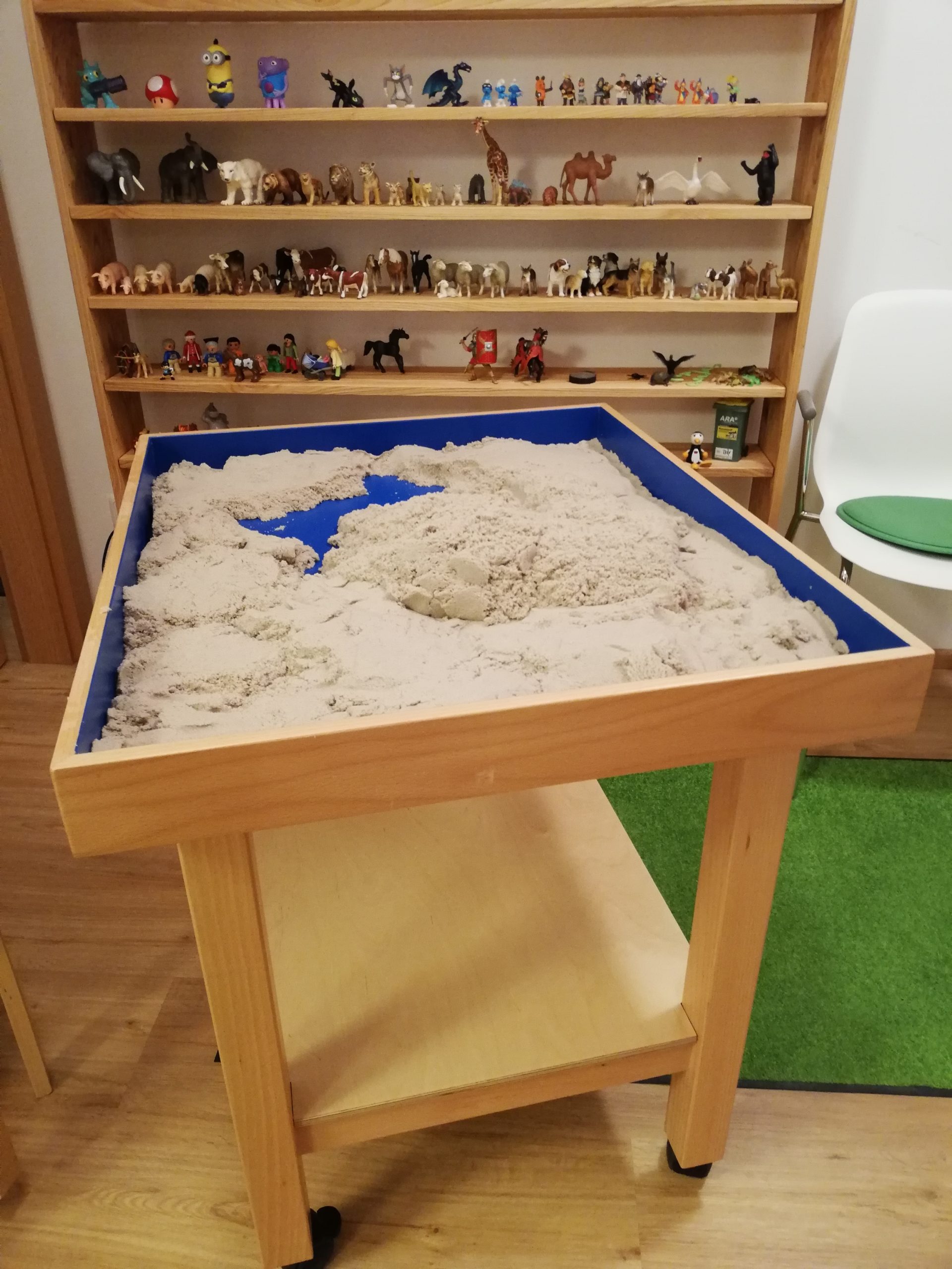 Meine Figuren … – Praxis für systemische Psychotherapie